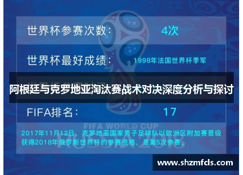 阿根廷与克罗地亚淘汰赛战术对决深度分析与探讨