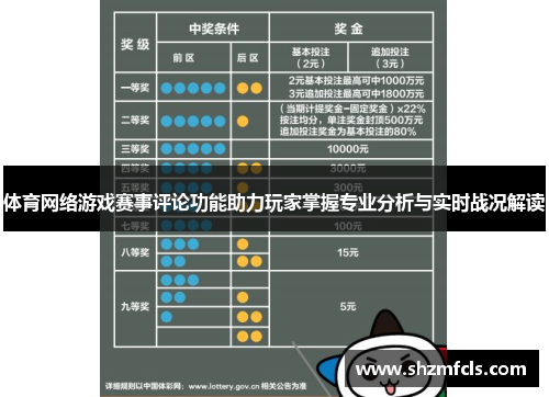 体育网络游戏赛事评论功能助力玩家掌握专业分析与实时战况解读